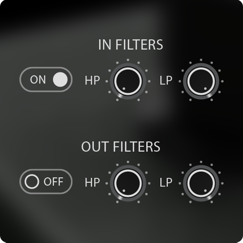 MixWave: Germanium Boost