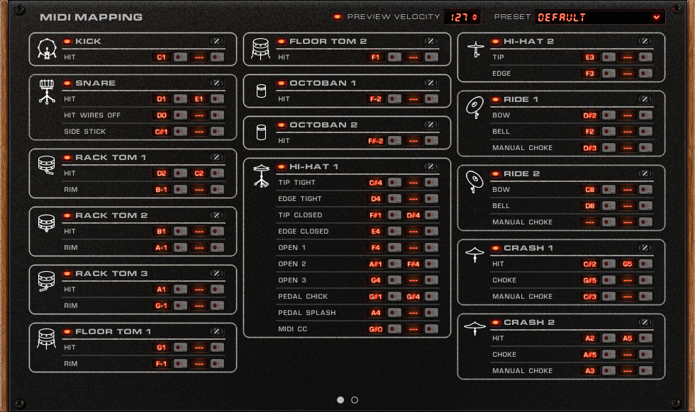 MixWave: Avenged Sevenfold - Brooks Wackerman | MIDI Mapping