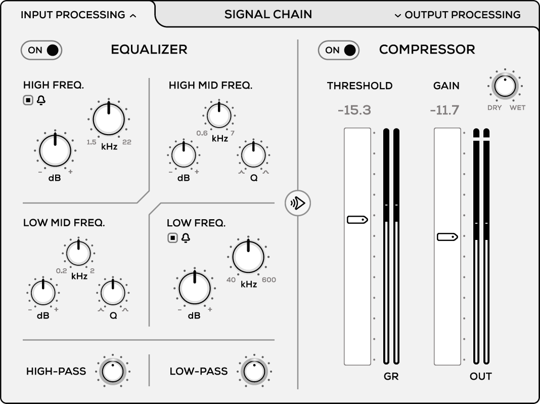 MixWave: Milkman Creamer Plugin - EQ and Compressor