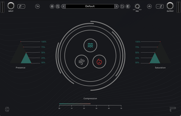 MixWave: Periphery - Spencer Sotelo